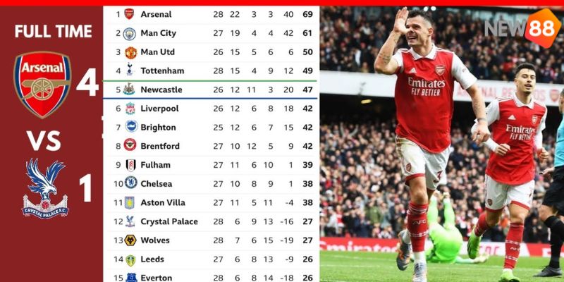 Cách đọc kèo chẵn lẻ cực đơn giản cho newbie