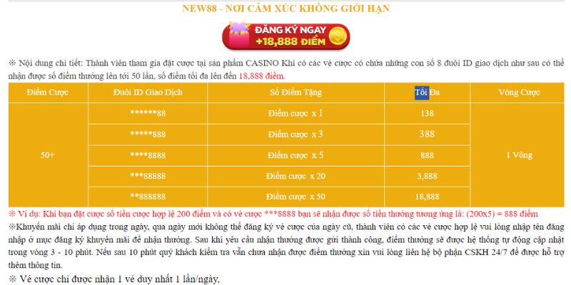 Chi tiết nội dung chương trình ưu đãi vé cược Casino may mắn